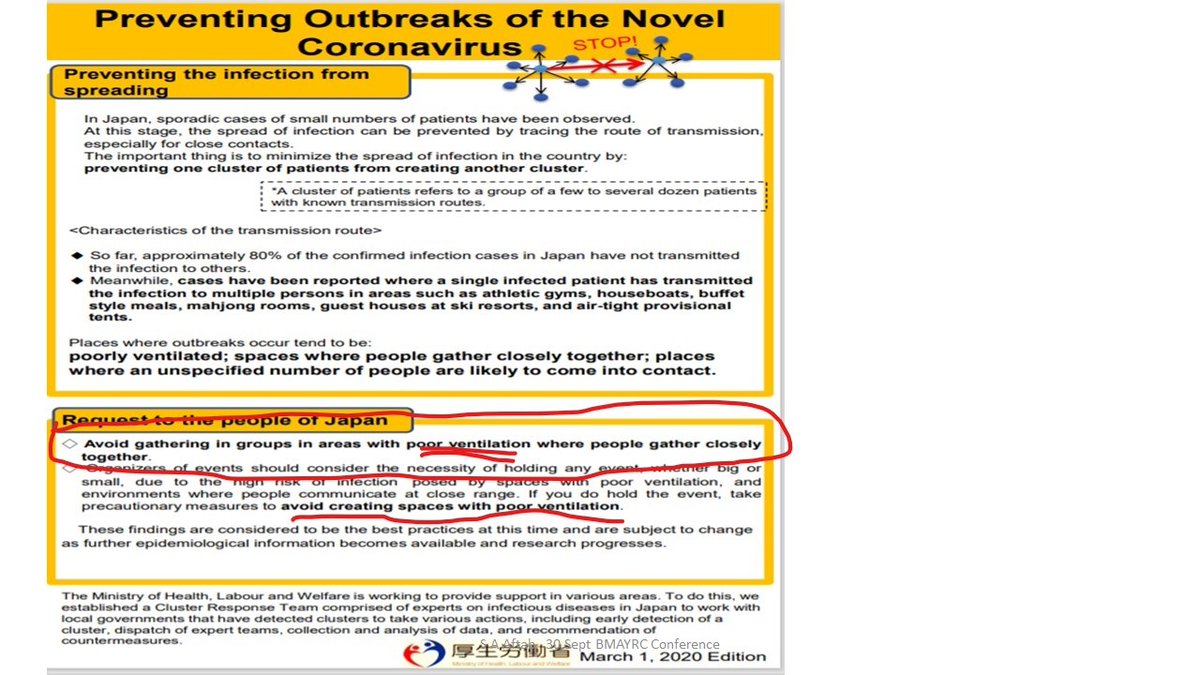 10- the number one thing public is reminded to do in Japan is 'avoid closed spaces with poor ventilation'see  another public messaging in Japan. Note the date March 1 2020 public is being told to'Avoid gathering in groups with poor ventilation'  @MrTimLane  @BMA_Consultants