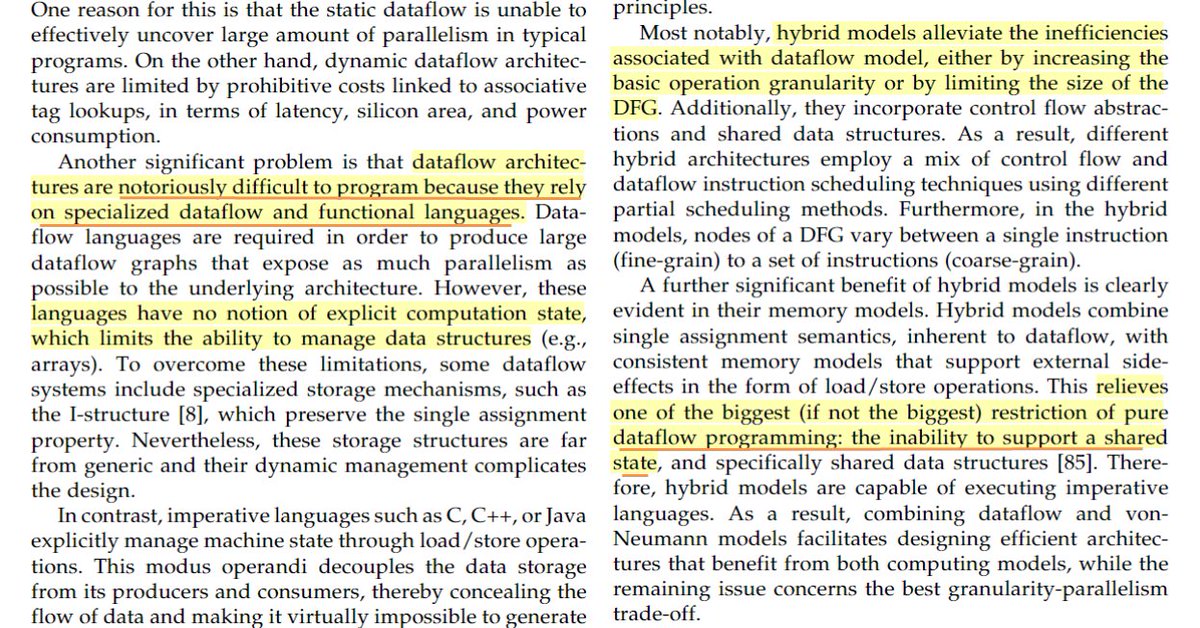 semanticbeeng's tweet image. "Hybrid Dataflow/von-Neumann Architectures"
"hybrid models try to harness the parallelism and data synchronization inherent to #dataflow models, while maintaining existing programming methodology and abstractions from von-Neumann models"
#computingModel
bit.ly/33qZ8fE