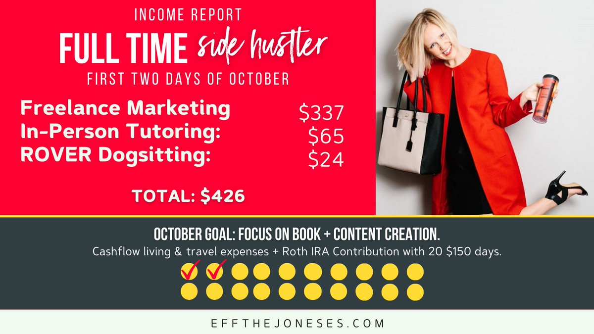$213 per day in side hustles - working leisurely the first two days of October. At this rate working around 4 hours per day, 4 days per week, my projected annual income could be $51,120 pretax! #financialfreedom #slowfi
