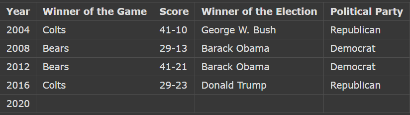 Darth Hideous tweet media