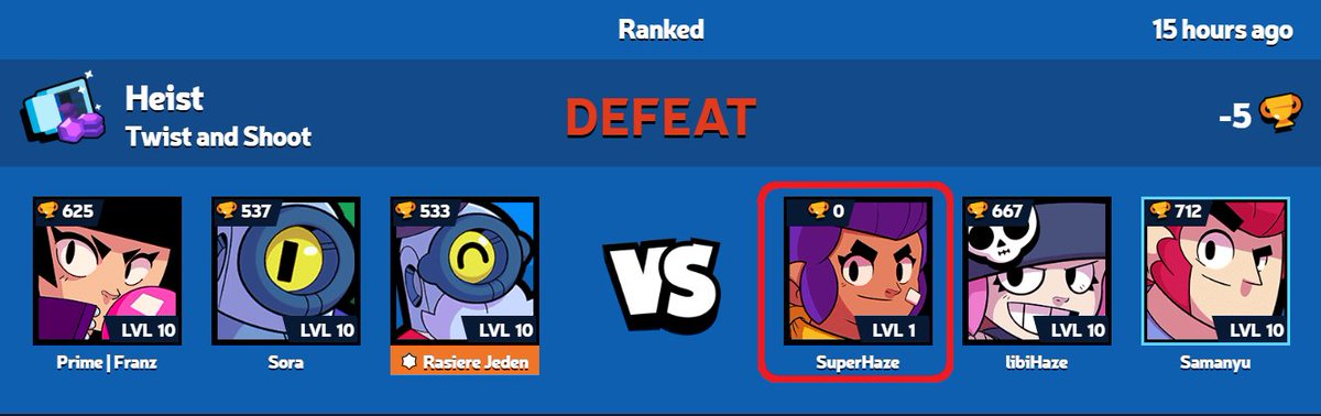 Code Ashbs On Twitter Quiz Time Which Players Had Unfair Matchmaking Here Shelly And Penny Are Teammates Colt Queued Randomly In Search Bibi Barley And Rico All Queued Randomly Let S See How - brawl stars matchmaking algorithm