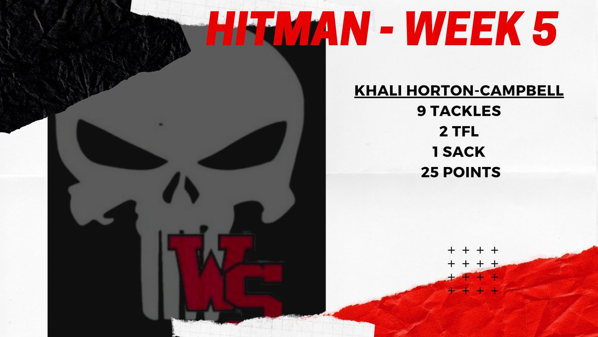 HITMAN! Back to Back Weeks!!! 
WEEK 5 vs Canal Winchester 
#whosnext #DEFENDTHESTANDARD