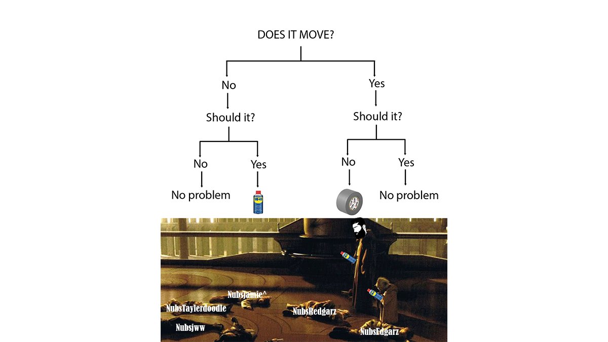Barin & Commandos tweet media