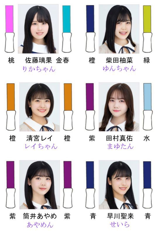 佐藤璃果 ペンライト - 通販 - nickhealey.co.uk