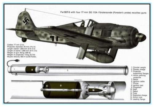 「 Sondergerät 」はドイツ一連の航空機搭載無反動砲SGシリーズの名称だけど、直訳すると「特殊装置」程度の意味合いで、特に無反動砲って意味じゃなかった… と、昔読んだ記憶… 