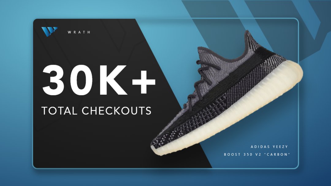 The Adidas Yeezy Boost 350 V2 "Carbon" was a movie for Wrath users. 🎥

30k+ total checkouts, marking our most successful release by far. 🤩