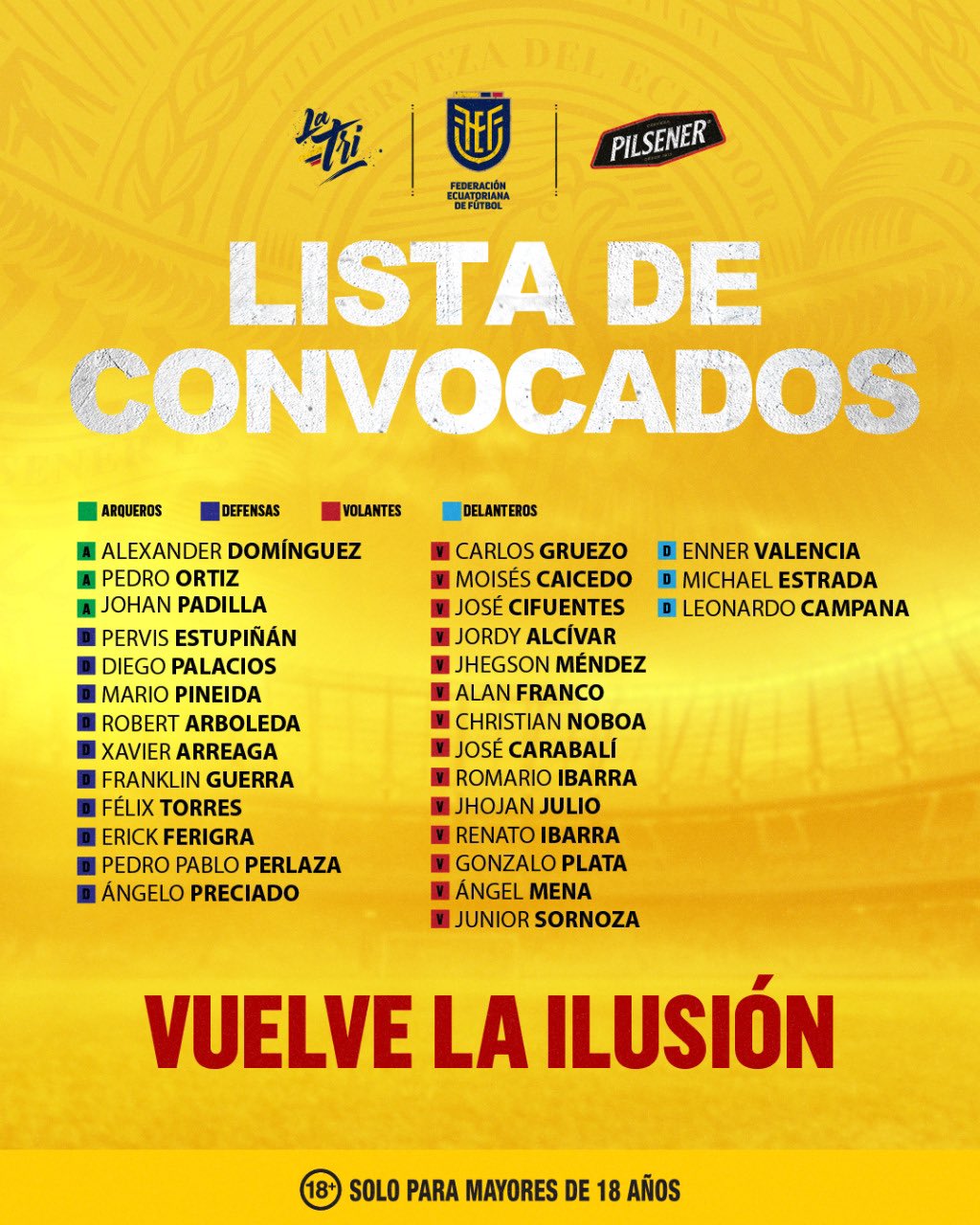 OFICIAL CONVOCADOS DE ECUADOR PARA EL INICIO DE LAS ELIMINATORIAS Revista Winner