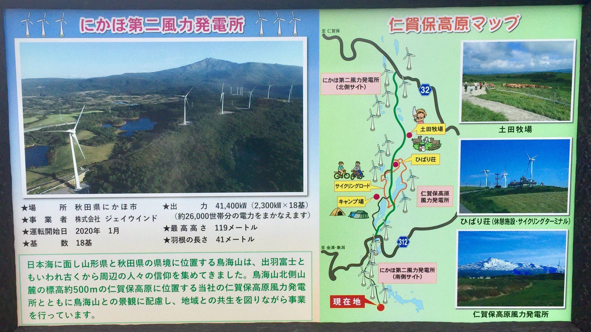 超神ネイガー あきた絶景ポイント紹介 にかほ第二風力発電所 南側サイト の端に先日完成したばかりの 仁賀保高原南展望台 日本海や象潟九十九島をはじめ 鳥海山噴火の山体崩壊跡が分かる迫力の地形が一望できる マップを参考に案内看板に従って 超神ネイガー あきた絶景ポイント紹介 にかほ第二風力発電所 南側サイト の端に先日完成したばかりの 仁賀保高原南展望台 日本海や象潟九十九島をはじめ 鳥海山噴火の山体崩壊跡が分かる迫力の地形が一望できる マップを参考に案内看板に従って