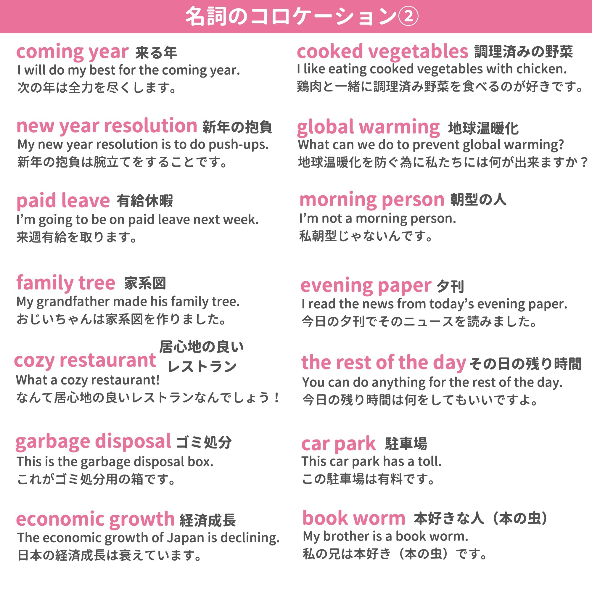 保存したくなる英語学習まとめ Twitter