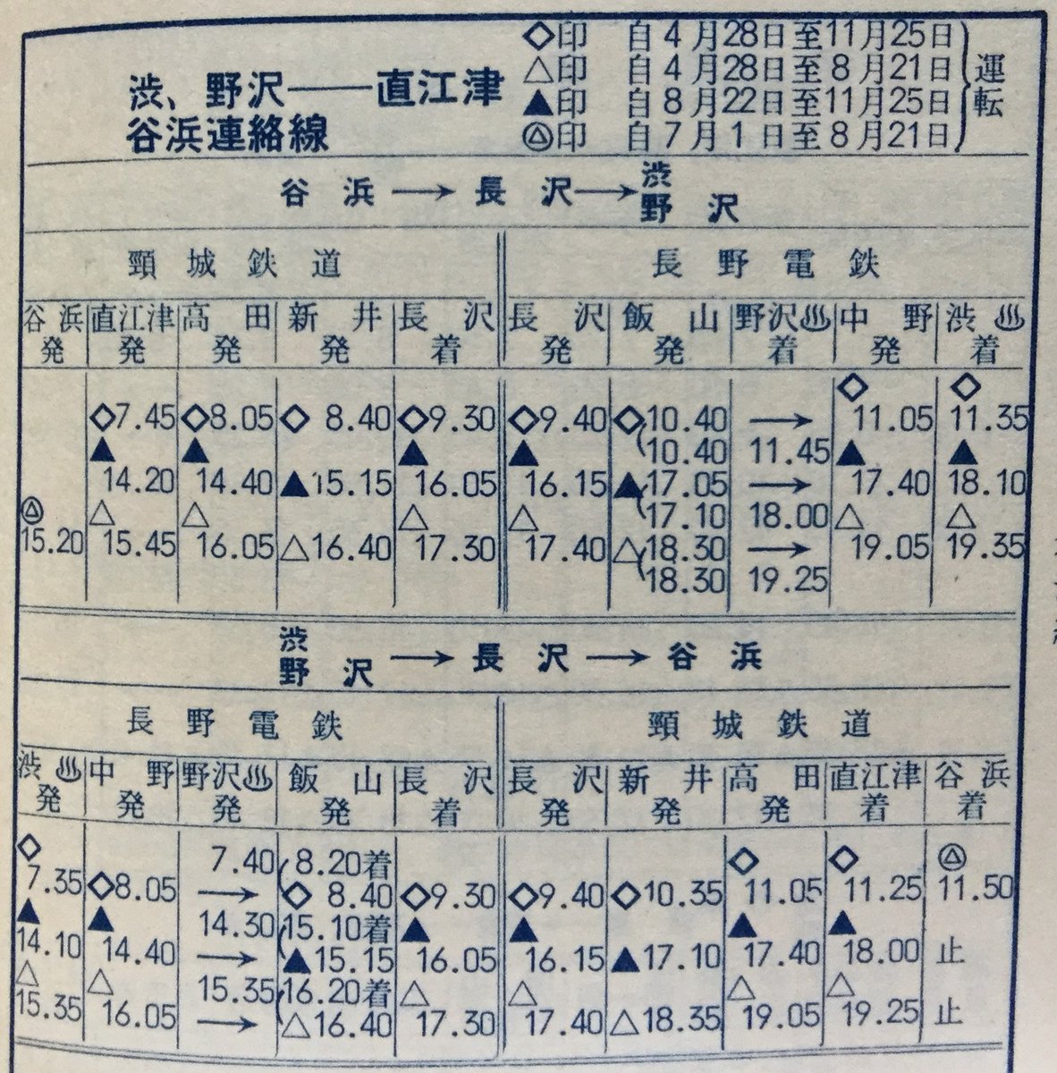 のりあいアーカイブス Twitter પર 過去には 長沢乗り換えで 新井から野沢温泉へバスで結ばれていました 下記は 昭和35年6月改正の 頸城バスの時刻表で 夏季期間は長沢乗り換えで谷浜と渋温泉を結んでいました