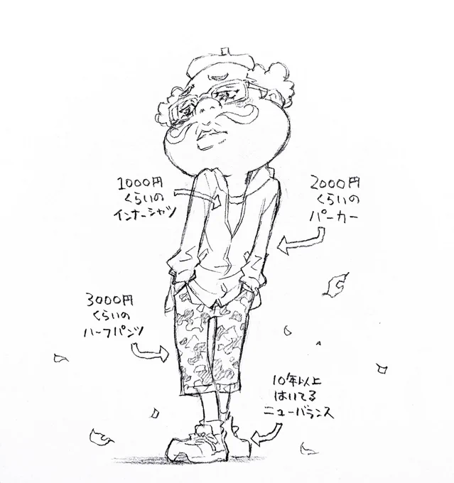 ろくに外出してないので、ほぼ同じコーデで過ごした夏。もう少しいけるか… 