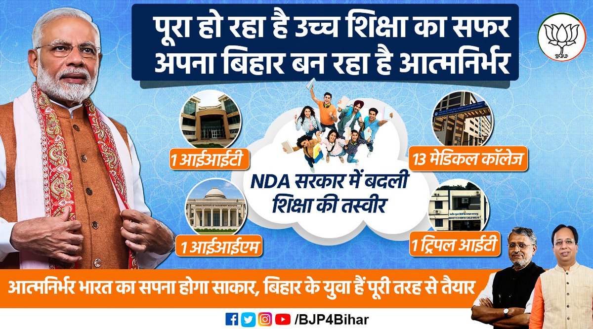BJP4Bihar's tweet image. शिक्षा के लिए नहीं हो पलायन, 

यही है एनडीए सरकार का प्लान, 

इसीलिए, राज्य में ही खुल गए 13 मेडिकल कॉलेज, 

आईआईटी और ट्रिपल आईटी से आईआईएम तक।

#TransformingBihar #AatmanirbharBihar