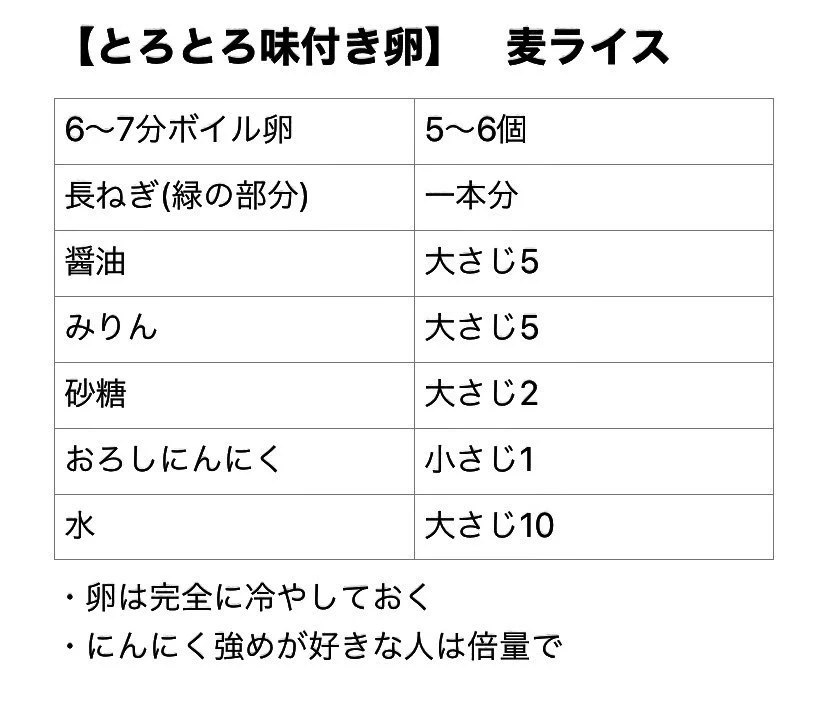 ラーメン屋さんもレシピを知りたがるほどの美味しさ？！絶品味玉の作り方！