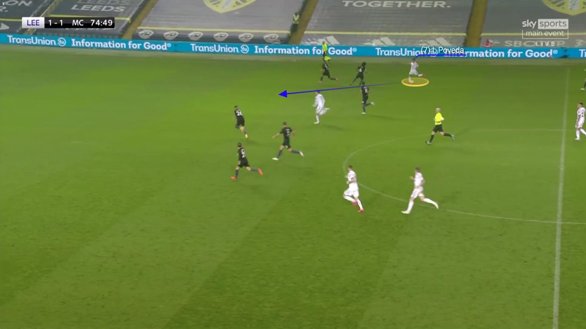 Poveda is an excellent ball carrier and even in the short space of time at Leeds his decision making is improving each game. He played a great pass (as seen below) to Bamford, who didn't quite get past his man.