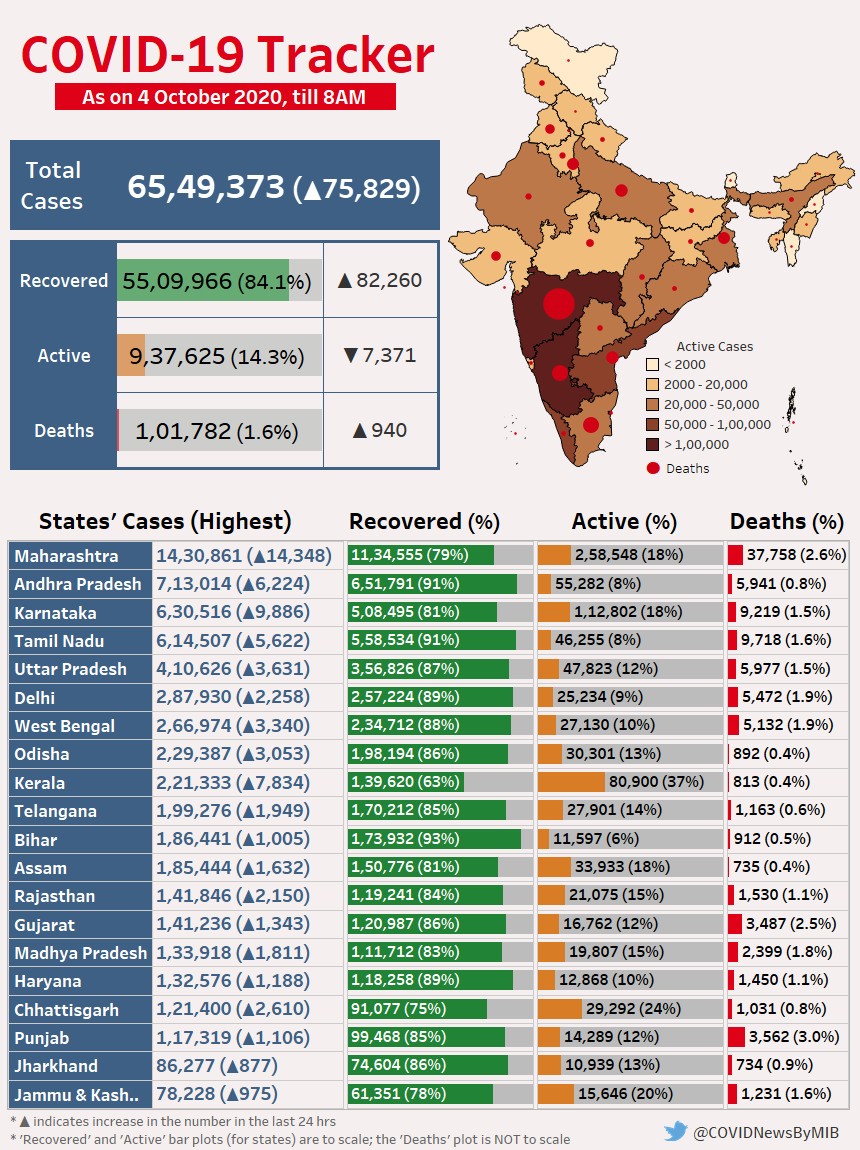 EjdR1pyVgAA84Zf?format=jpg&name=medium