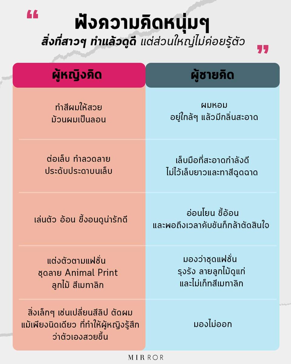 ไปเจออันนี้มาในเฟส คือบ้งมากกกกก 
เอาเรฟมาจากไหนก่อน555555555555
ตลกอะ คอนเท้นแบบนี้มันอะไรกัน