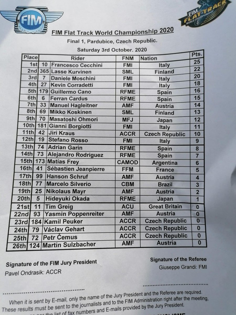 A brilliant day for Francesco Cecchin #francescocecchini #ceccoracing at he dominated the 1st round of the FIM #FlatTrack WC on his awe-inspiring, specially built #Zaeta #FlatTrackBike c/w #Maxxis #DTR1 #FlatTrackTyres - The very same tyres, that you can buy direct, from us!😉✊🏼