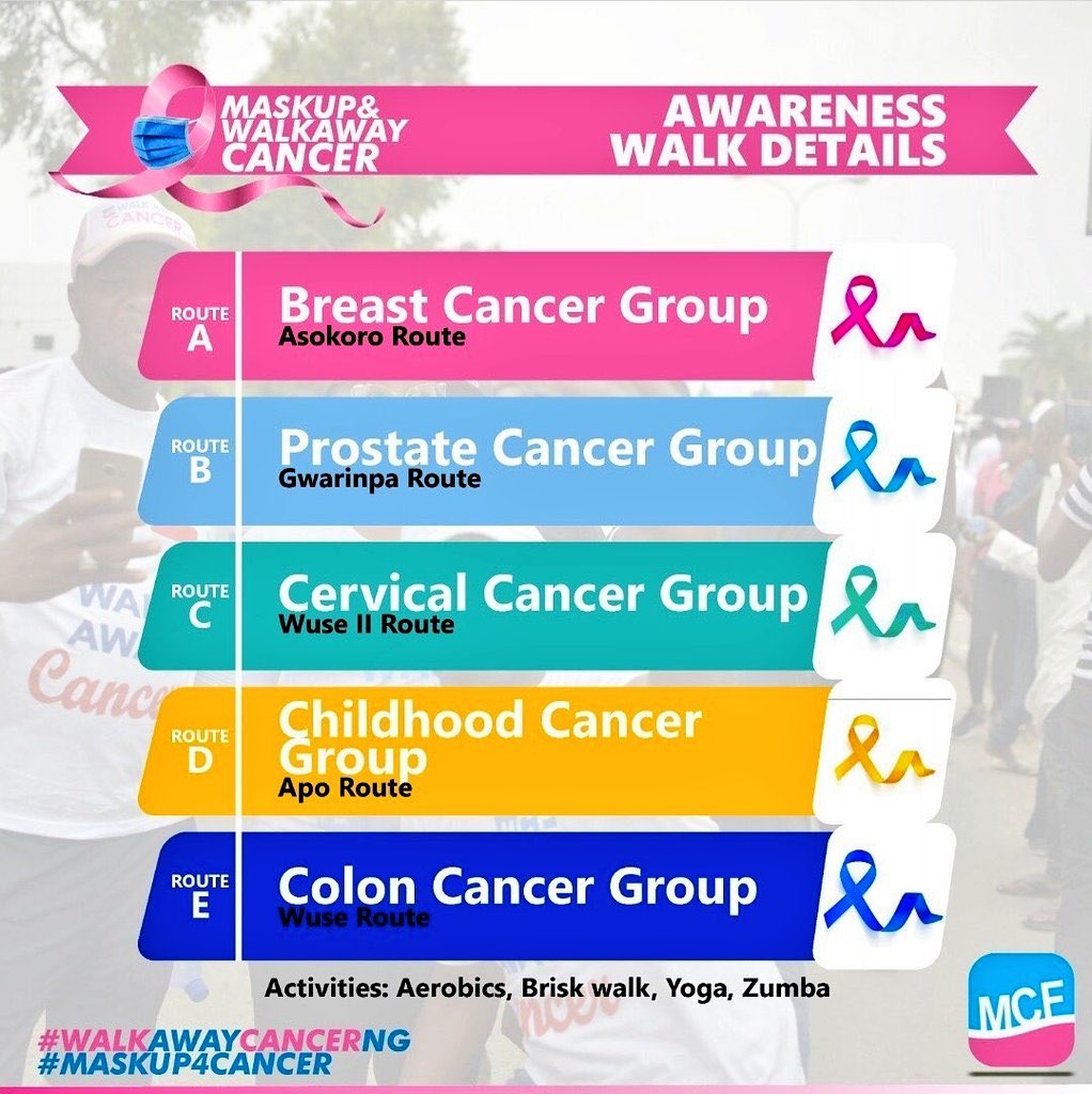 Mubeey_'s tweet photo. MEDICAID CANCER FOUNDATION
@MedicaidcfP organizes the biggest #CancerAwarenessWalk in Nigeria with the aim of CREATING AWARENESS and RAISING FUNDS for #Cancer Patients.
Join Us, as #WeMaskUpForCancer on the 24th #October 2020.
#BreastCancerAwarenessMonth
#PinkRibbonCall4Action https://t.co/f1KYSwpOqy
