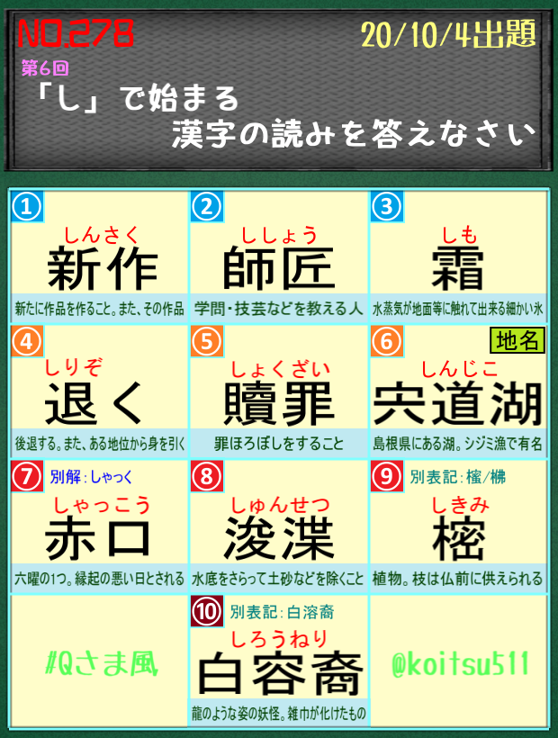 毎週更新 Qさま風漢字問題まとめ 自作クイズ 13ページ目 Togetter 毎週更新 Qさま風漢字問題まとめ 自作クイズ 13ページ目 Togetter