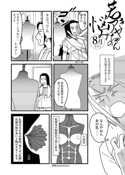 辻恵 Slice007 9 さんのマンガ一覧 ツイコミ 仮