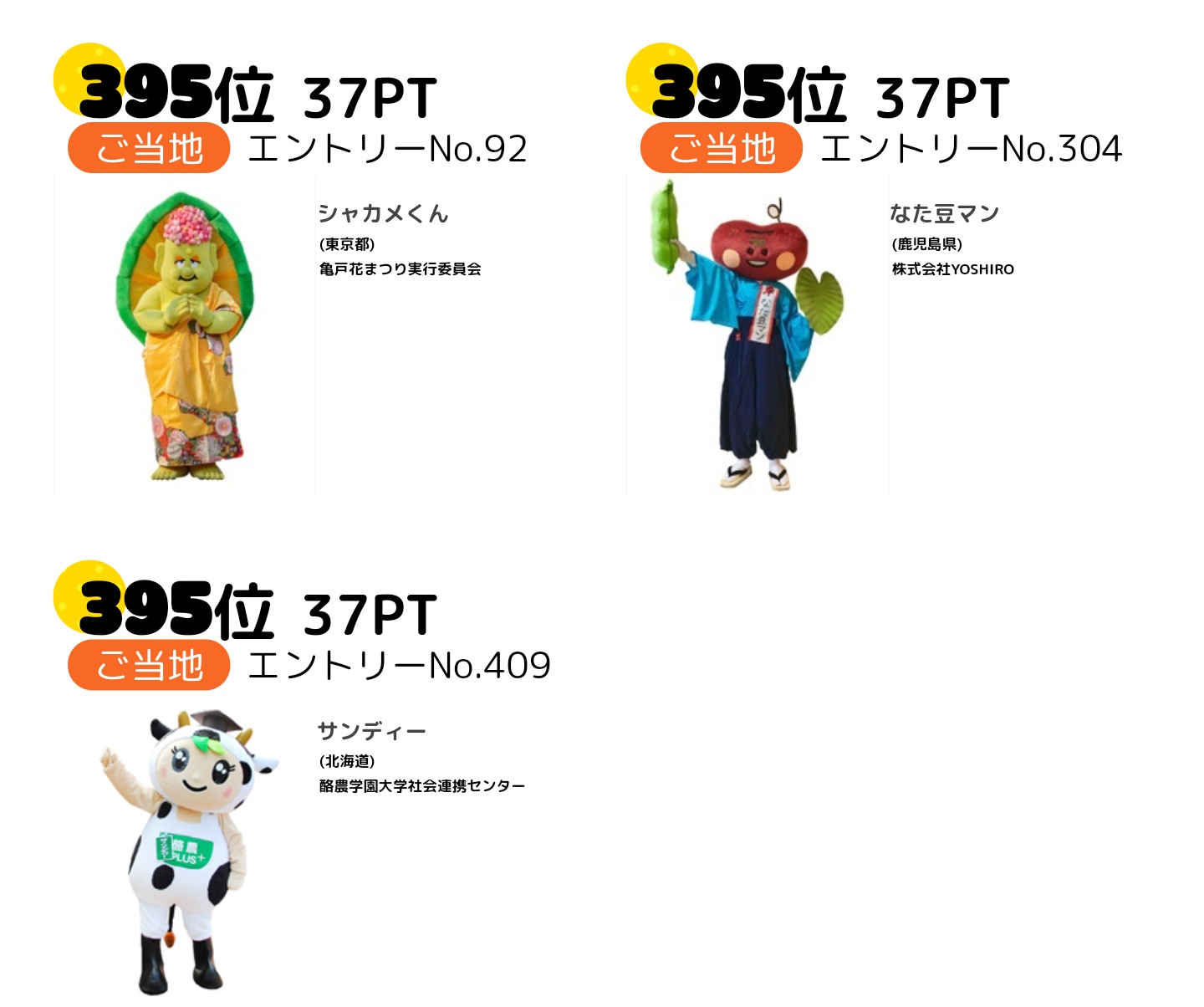 ゆるペディア ゆるキャラグランプリ最下位 ご当地 シャカメくん 亀戸花まつり なた豆マン 株式会社yoshiro サンディー 酪農学園大学社会連携センター 企業その他 Eちゃん 埼玉県 みののん 東京都 しっくいくん 大阪府 ゆるキャラgp