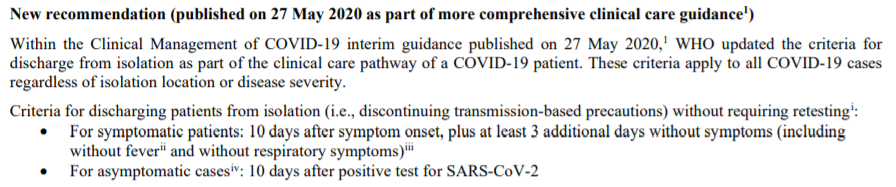 Memang benar, saat ini pasien covid dapat dinyatakan sembuh apabila telah menyelesaikan isolasi selama 10 hari dan bebas dari gejala selama 3 hari. Kebijakan ini sudah dikeluarkan WHO sejak Mei 2020.