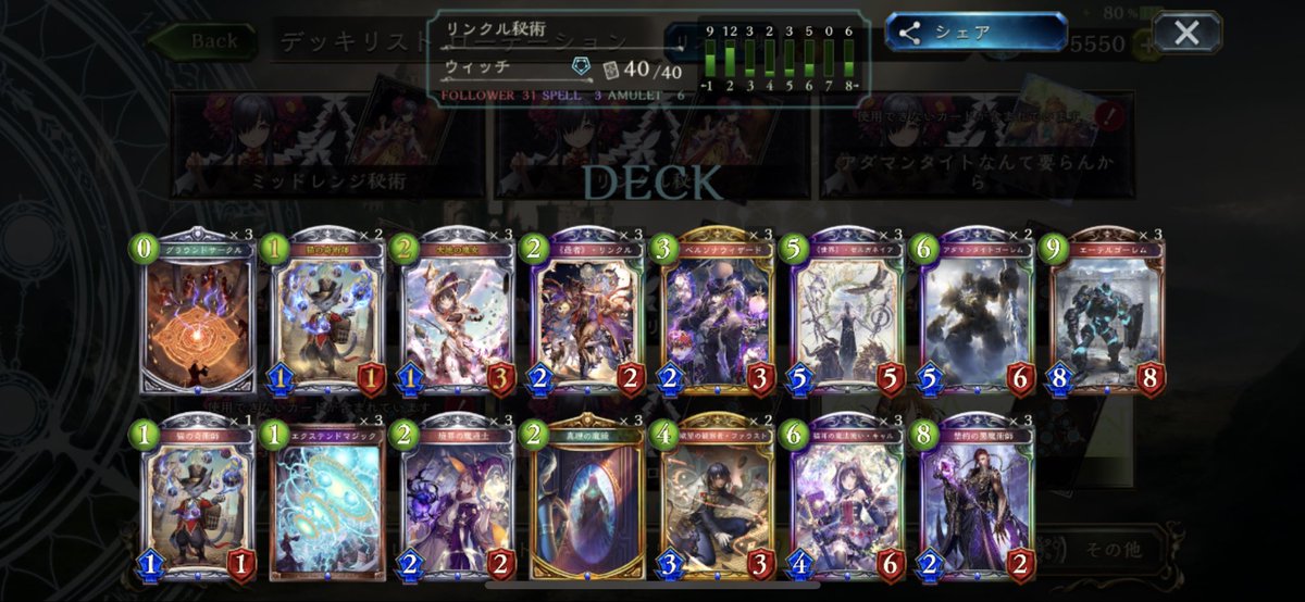 秘術ウィッチ研究会 Nwa Nwa Shadowverse Twitter