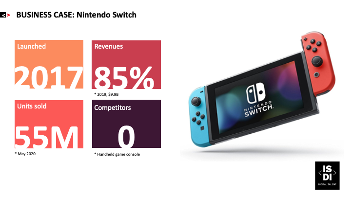 carlosguardiola's tweet image. Ah! Qué buena mañana hace para preparar nuevos business cases sobre innovación tecnológica, que compartir en el #DMBA de @ISDI_edu