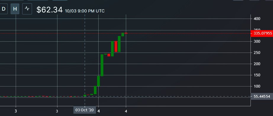 ethmonsta's tweet photo. $XFI https://t.co/oD2S5mcp9E