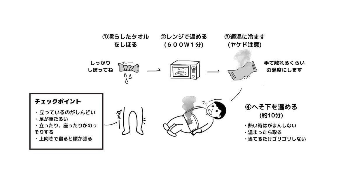 とにかく足がだるくなってしまう人へ おへその下に蒸しタオルをするといいですよ 話題の画像プラス とにかく足がだるくなってしまう人へ おへその下に蒸しタオルをするといいですよ 話題の画像プラス