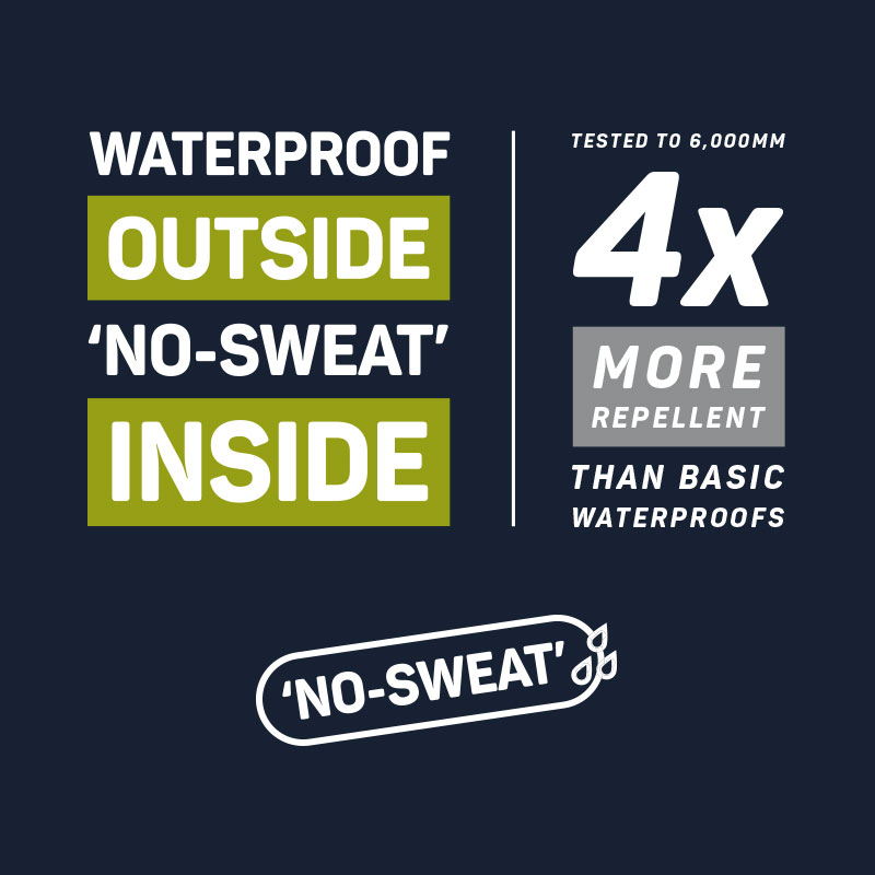 Unless you're a duck, it's probably time to invest in Swampmaster Raingear Waterproof Clothing 🌧️🐄🚜 SHOP HERE > farmbros.co.uk/swampmaster-no… #ukfarming