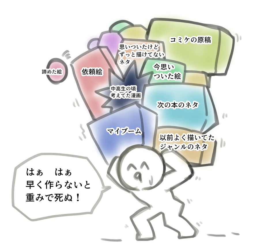 クリエイターなら分かってくれるはず…！頭の中の渋滞感！ｗｗ