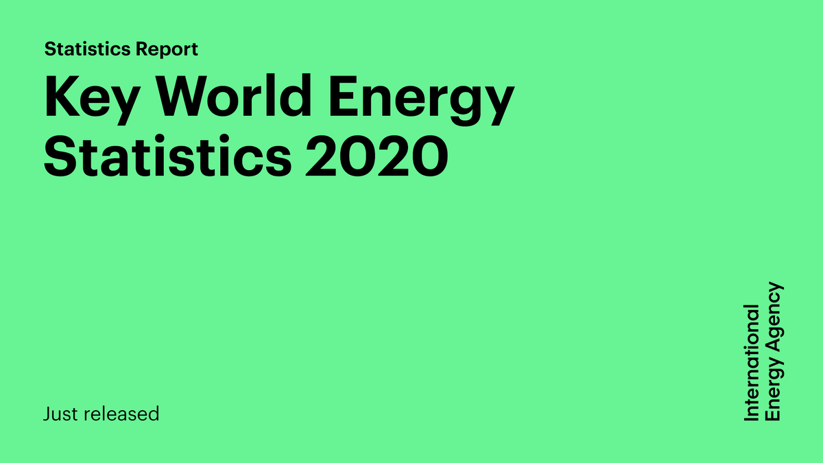 International Energy Agency (@iea) on Twitter photo Energy data collection is at the heart of the <a href="/IEA/">International Energy Agency</a>’s work.
Key World Energy Statistics offers unparalleled access to energy data across the entire energy mix, from supply and demand, to prices and research budgets. The 2020 edition is out now ➡️ iea.li/2GiyNaU Energy data collection is at the heart of the <a href="/IEA/">International Energy Agency</a>’s work.
Key World Energy Statistics offers unparalleled access to energy data across the entire energy mix, from supply and demand, to prices and research budgets. The 2020 edition is out now ➡️ iea.li/2GiyNaU