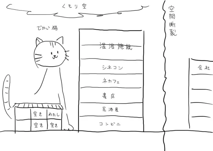 最近 仕事中にしてる妄想 