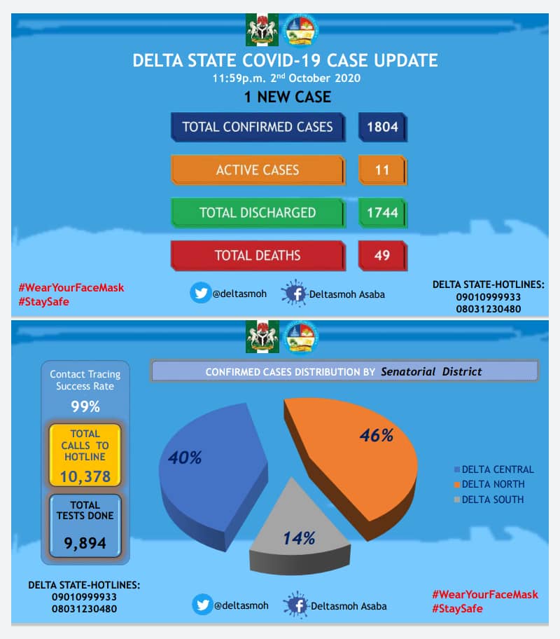 DELTASMOH tweet media