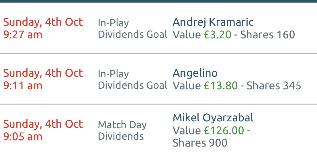 Prezza90's tweet photo. @KingsmeadFI Just enjoy the crazy divs for now. https://t.co/zZZ5GWXLVt