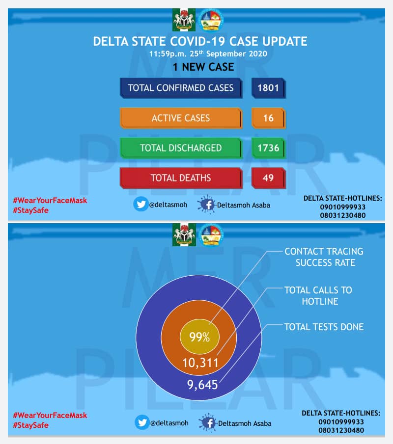 DELTASMOH tweet media