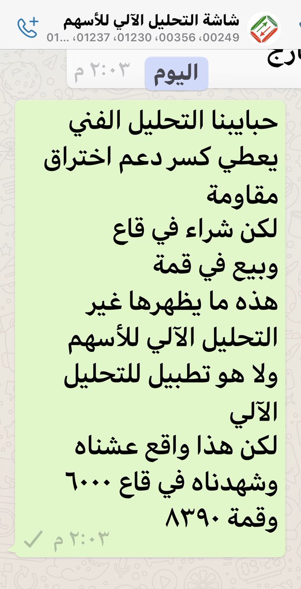 ورشة تحليل الأسهم القطرية ومتابعة الإفتتاح Youtube