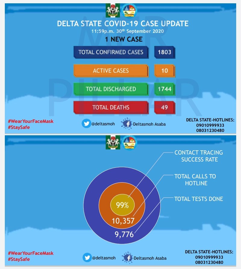 DELTASMOH tweet media