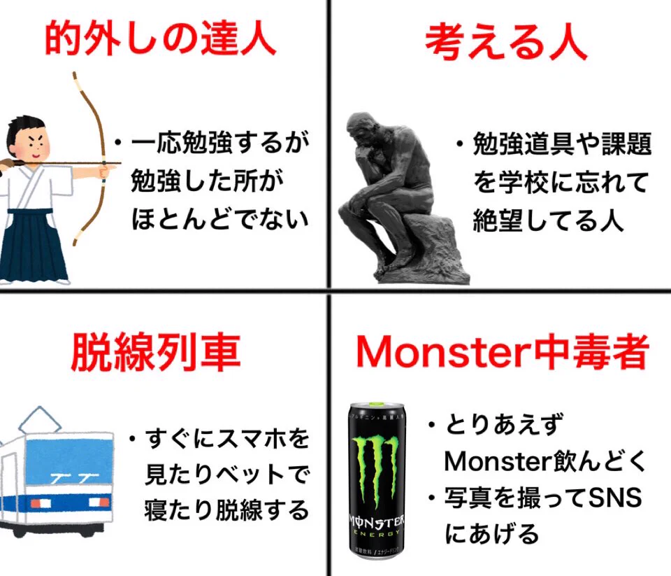 みんなはどれに共感出来る？wwwテスト前にありがちな行動16選！www