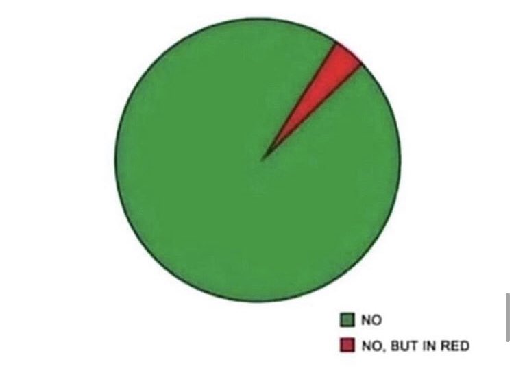 The PhD Story tweet media