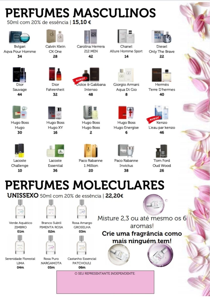 Perfumes prouvé