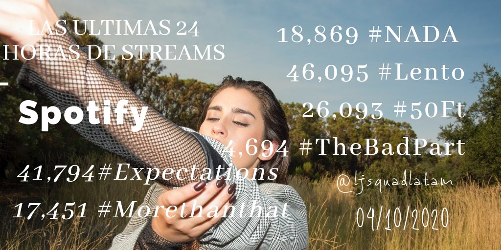 ljsquadlatam's tweet photo. LAS ULTIMAS 24 HORAS DE STREAMS!! 🐯🔮🌸
@LaurenJauregui

GRACIAS A LOS FANS LEALES y SIGAN CON EL STREAMS 

💜Spotify:

🌸 https://t.co/cuJ5OSIAIR 

🔥#TheBadPart

🌸 https://t.co/sKvEJiPmPm

#StreamForLauren #StreamLento #Stream50Ft #Coven #Thecoven #Jaguars #StreamTheBadPart https://t.co/bCTldWd4cv