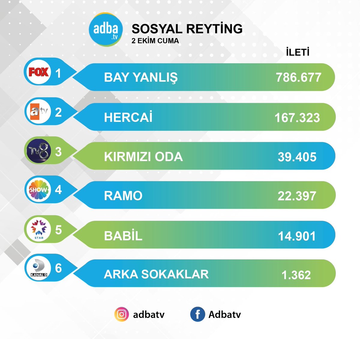 <a href="/iamiikaz/">akira🌹🌚🤝🌝</a> <a href="/globalagency/">Global Agency</a> @BluTV En España amamos Bay Yanlış y no queremos que nuestra serie favorita acabe cancelada fulminante y con un final forzado. El apoyo en redes por parte del fandom es brutal, algo con tanto éxito no puede morir así. 
#YouCanSaveBayYanlış 
<a href="/globalagency/">Global Agency</a> @BluTV
#CanYaman #ÖzgeGürel