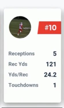 Clott200's tweet image. Love the game so much💕🤞🏼