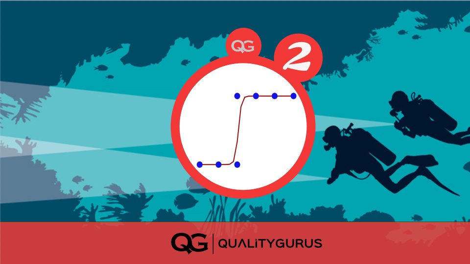 QGurus's tweet image. After the Multiple Regression Using Minitab, here is my second Minitab deep-dive course.
udemy.com/course/binary-…
#logistic #logistic_regression #minitab #udemy