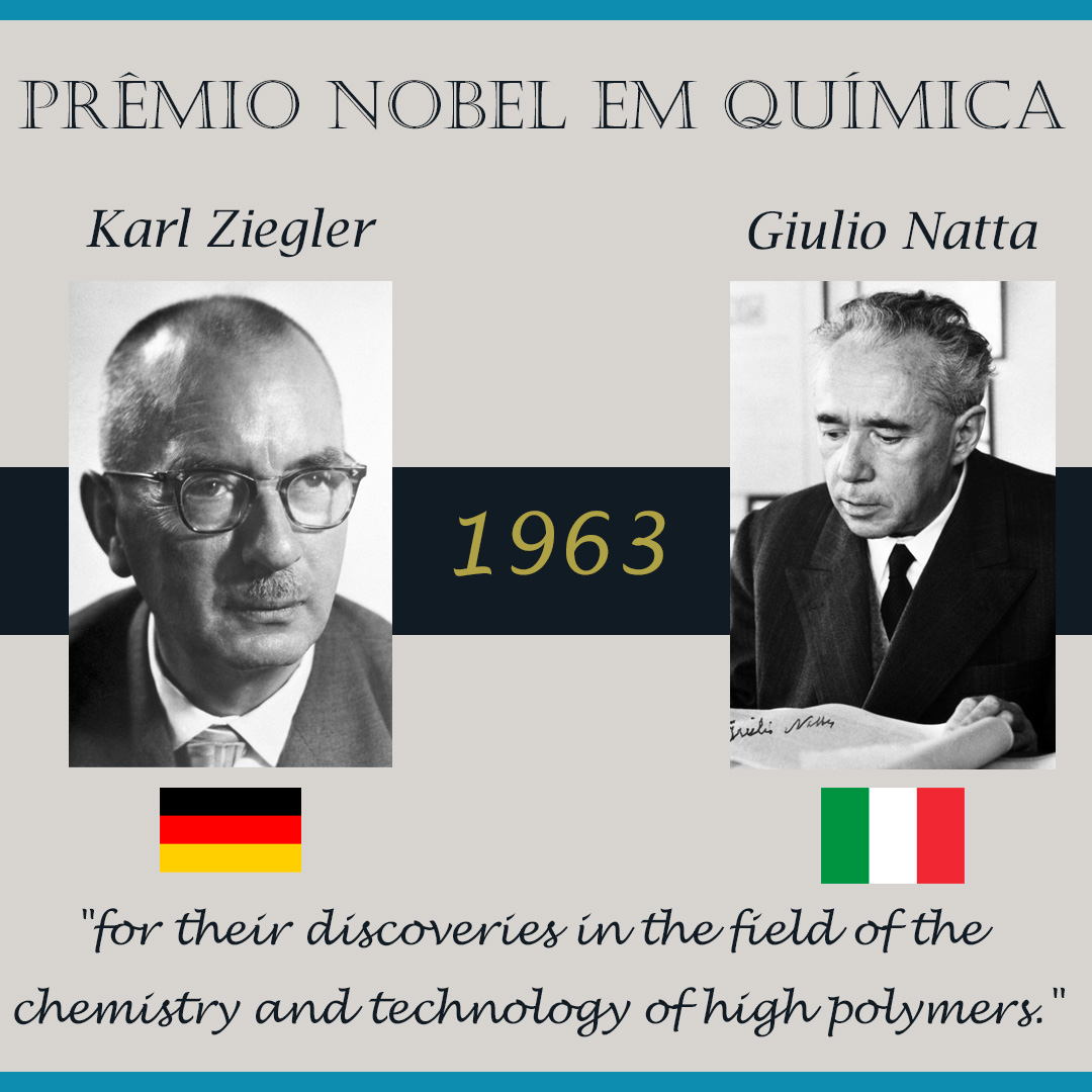 100 Anos da Ciência dos Polímeros tweet media