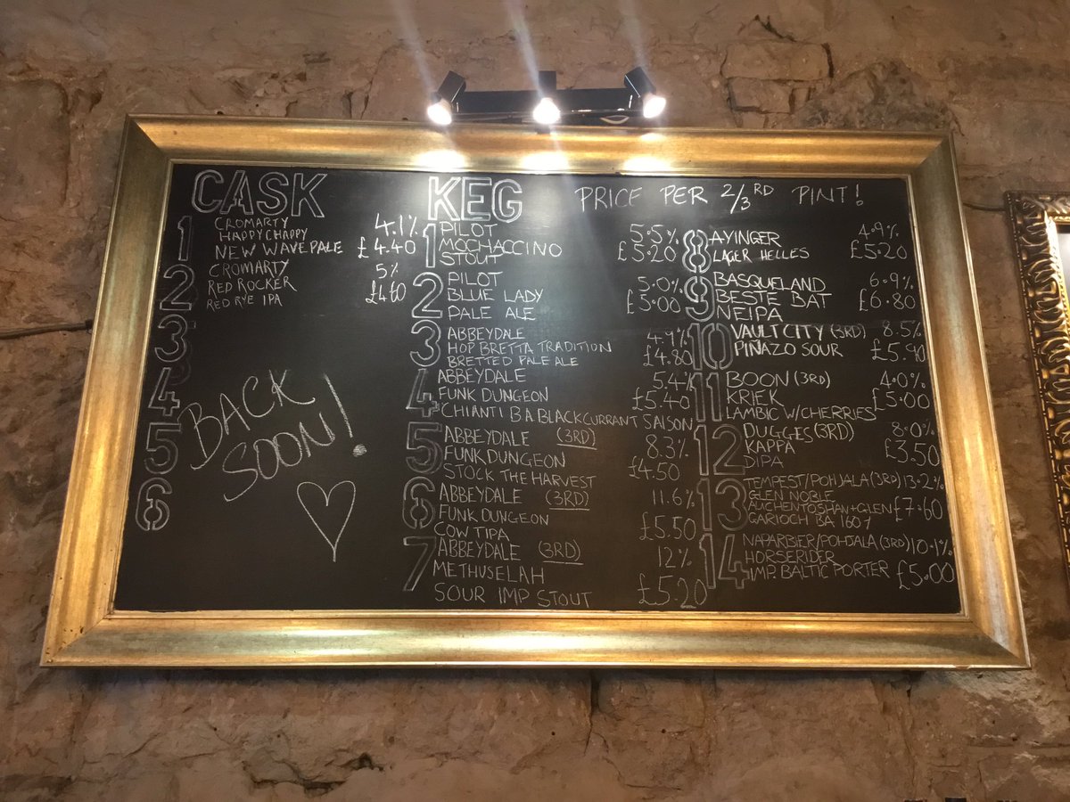 TheBatTaps's tweet image. Sunday’s Taps!