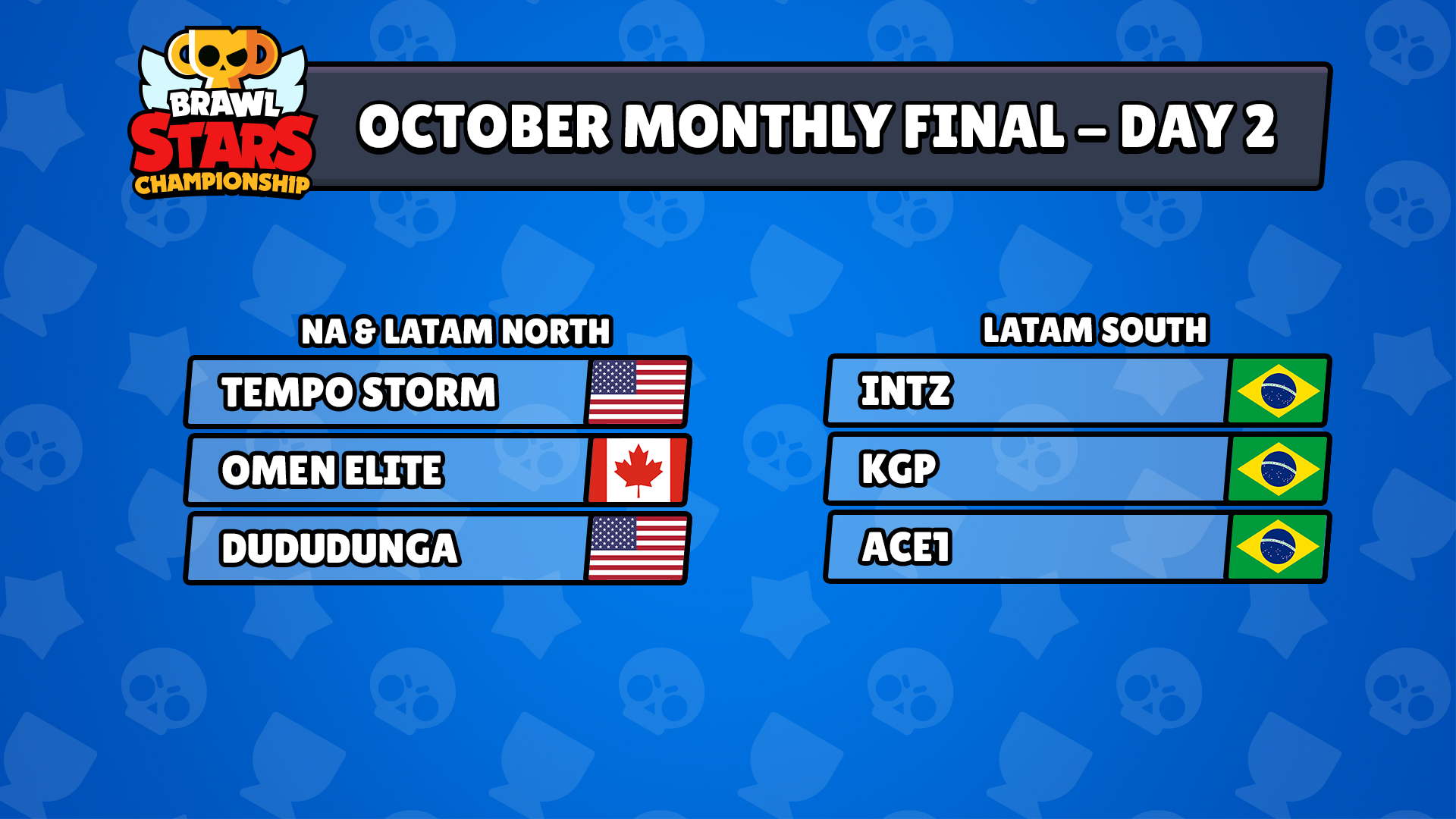Brawl Stars Esports On Twitter Day 2 Of The October Monthly Final Begins In One Hour Today The Battle Rages On Between The Top Latam South Teams And We See The Conclusion - rages do brawl stars