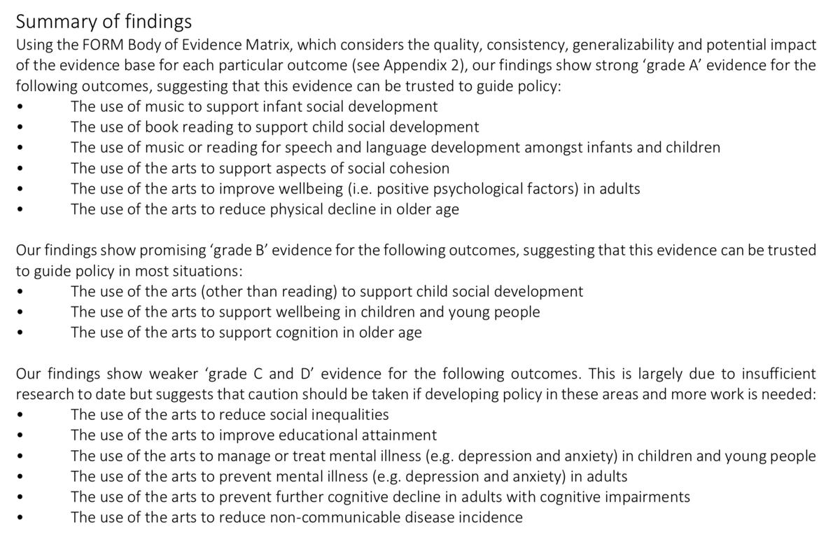 A useful summary from @UCL's Department of Behavioural Science and Health (updating last year's <a href="/WHO/">World Health Organization (WHO)</a>'s report) of the research on the role of the arts in promoting health and wellbeing in children and adults: bit.ly/2SpZ2Pb.